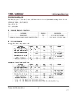 Preview for 12 page of Transcend CompactFlash 300X Datasheet