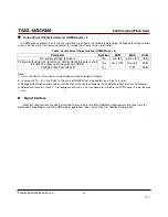 Preview for 14 page of Transcend CompactFlash 300X Datasheet