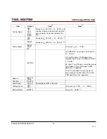 Preview for 15 page of Transcend CompactFlash 300X Datasheet