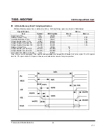 Preview for 20 page of Transcend CompactFlash 300X Datasheet