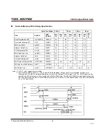 Preview for 23 page of Transcend CompactFlash 300X Datasheet