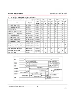 Preview for 25 page of Transcend CompactFlash 300X Datasheet