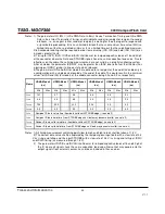 Preview for 33 page of Transcend CompactFlash 300X Datasheet