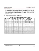 Preview for 35 page of Transcend CompactFlash 300X Datasheet