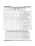 Preview for 36 page of Transcend CompactFlash 300X Datasheet