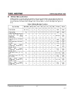 Preview for 37 page of Transcend CompactFlash 300X Datasheet