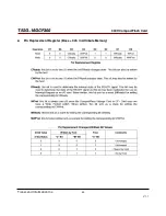 Preview for 40 page of Transcend CompactFlash 300X Datasheet