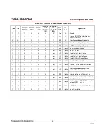 Preview for 43 page of Transcend CompactFlash 300X Datasheet