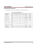 Preview for 44 page of Transcend CompactFlash 300X Datasheet