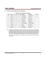 Preview for 48 page of Transcend CompactFlash 300X Datasheet