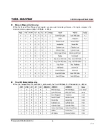 Preview for 50 page of Transcend CompactFlash 300X Datasheet