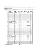 Preview for 56 page of Transcend CompactFlash 300X Datasheet