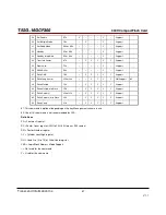 Preview for 57 page of Transcend CompactFlash 300X Datasheet