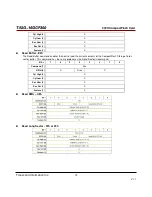 Preview for 72 page of Transcend CompactFlash 300X Datasheet