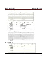 Preview for 73 page of Transcend CompactFlash 300X Datasheet