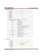 Preview for 74 page of Transcend CompactFlash 300X Datasheet