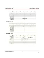 Preview for 78 page of Transcend CompactFlash 300X Datasheet