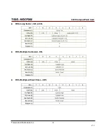 Preview for 79 page of Transcend CompactFlash 300X Datasheet