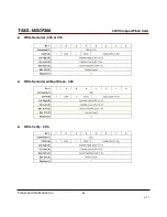 Preview for 80 page of Transcend CompactFlash 300X Datasheet