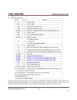 Preview for 83 page of Transcend CompactFlash 300X Datasheet