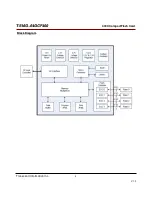 Preview for 4 page of Transcend CompactFlash 400X Datasheet