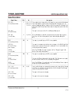 Preview for 10 page of Transcend CompactFlash 400X Datasheet