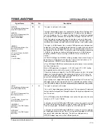 Preview for 12 page of Transcend CompactFlash 400X Datasheet