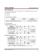 Preview for 16 page of Transcend CompactFlash 400X Datasheet