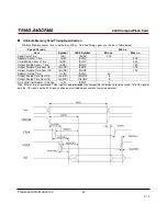 Preview for 22 page of Transcend CompactFlash 400X Datasheet