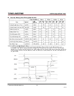 Preview for 24 page of Transcend CompactFlash 400X Datasheet