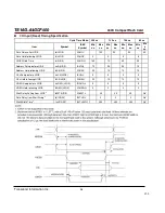 Preview for 26 page of Transcend CompactFlash 400X Datasheet