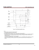 Preview for 29 page of Transcend CompactFlash 400X Datasheet