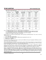 Preview for 32 page of Transcend CompactFlash 400X Datasheet