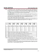 Preview for 36 page of Transcend CompactFlash 400X Datasheet