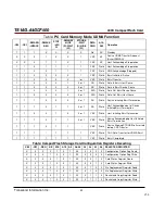 Preview for 39 page of Transcend CompactFlash 400X Datasheet