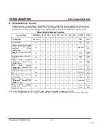 Preview for 40 page of Transcend CompactFlash 400X Datasheet