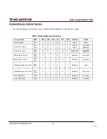 Preview for 47 page of Transcend CompactFlash 400X Datasheet