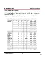 Preview for 48 page of Transcend CompactFlash 400X Datasheet