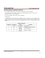 Preview for 50 page of Transcend CompactFlash 400X Datasheet