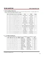 Preview for 53 page of Transcend CompactFlash 400X Datasheet