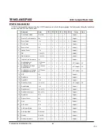 Preview for 59 page of Transcend CompactFlash 400X Datasheet