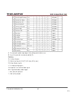 Preview for 60 page of Transcend CompactFlash 400X Datasheet