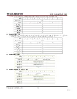 Preview for 75 page of Transcend CompactFlash 400X Datasheet