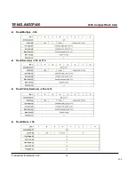 Preview for 76 page of Transcend CompactFlash 400X Datasheet