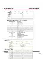 Preview for 77 page of Transcend CompactFlash 400X Datasheet