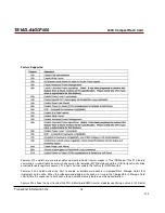 Preview for 78 page of Transcend CompactFlash 400X Datasheet