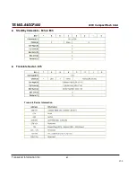 Preview for 80 page of Transcend CompactFlash 400X Datasheet