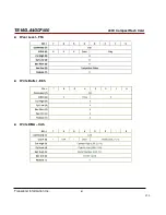 Preview for 81 page of Transcend CompactFlash 400X Datasheet