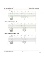 Preview for 82 page of Transcend CompactFlash 400X Datasheet