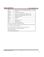 Preview for 87 page of Transcend CompactFlash 400X Datasheet